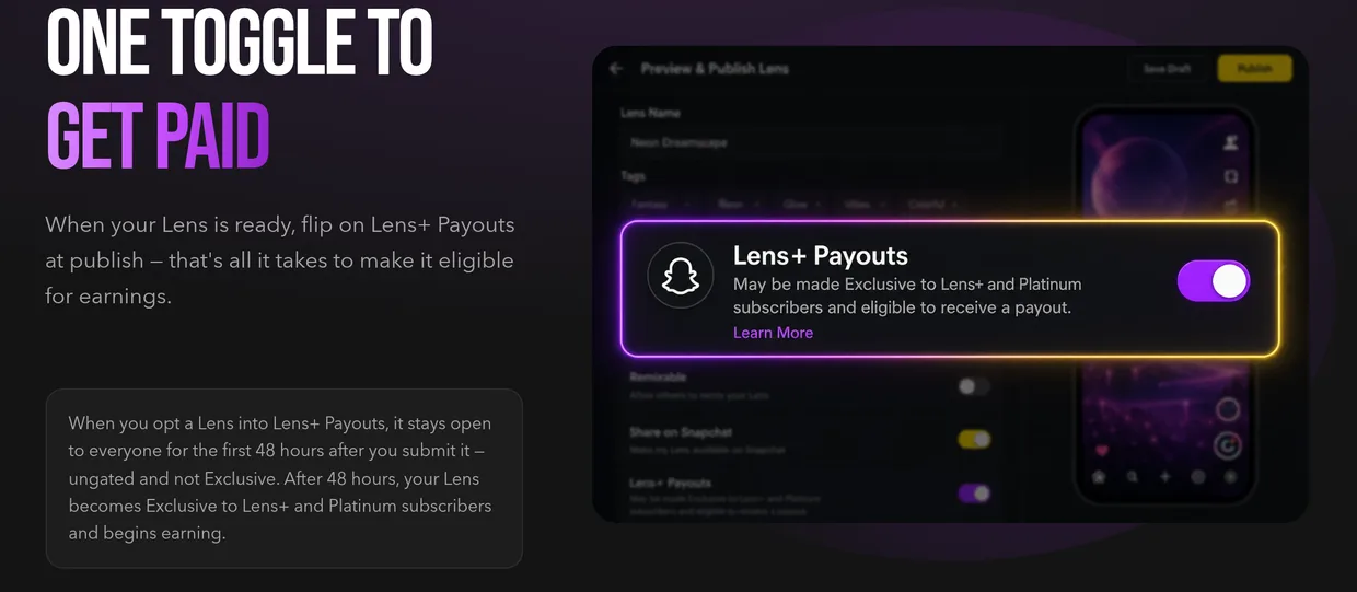 The publish screen as the Lens+ Payouts page shows it, with the Lens+ Payouts row picked out and its switch turned on