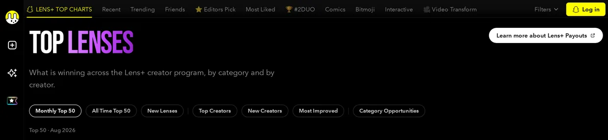 The Lens+ Top Charts tab at the top of the Easy Lens home feed, headed Top Lenses, with its seven board pills: Monthly Top 50, All Time Top 50, New Lenses, Top Creators, New Creators, Most Improved and Category Opportunities